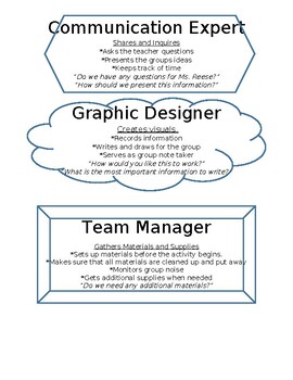 Preview of Classroom Organization