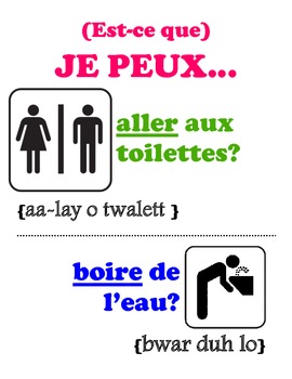 Preview of Classroom Phrase Sign: Aller Aux Toilettes