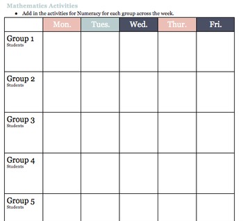 Classroom Planner ~Editable ~Groups Based~ Australian by Banjo and Georgie