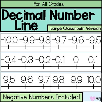 Preview of Classroom Positive and Negative Decimal Number Line (-10 to 10)