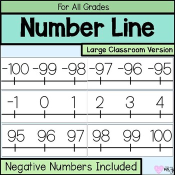 printable number line negative and positive printable brackets