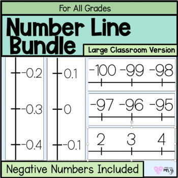 Preview of Classroom Positive and Negative Number Line BUNDLE