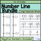 Classroom Positive and Negative Number Line BUNDLE