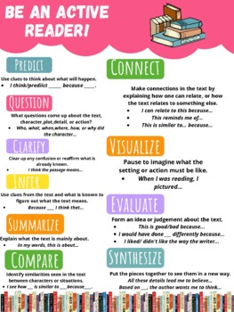 Classroom Poster by Kelcey Burrow | TPT