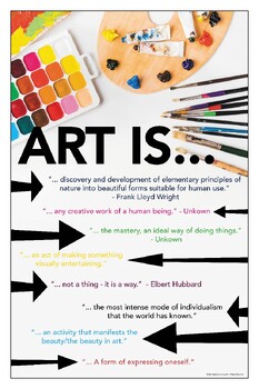 Classroom Poster Art is... What is Art? Famous Artist Quotes 8.5x11 11x17