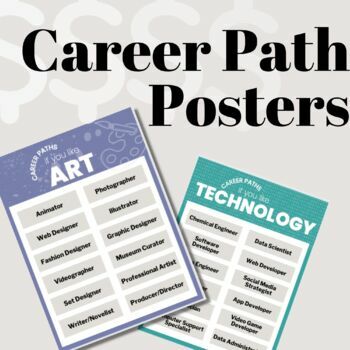 Preview of Classroom Poster - Career Paths