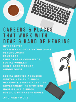 Preview of Classroom Poster - Common Careers & Places that Work with Deaf