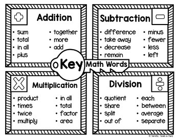 Key Math Words Chart for Problem Solving by Terrific Times ...
