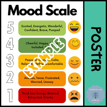 Preview of Classroom Poster: Mood Scale