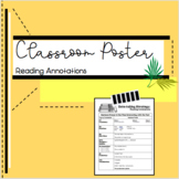 Classroom Poster - Reading Annotations