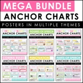 Classroom Poster Sets Bundle | Language Arts Anchor Charts