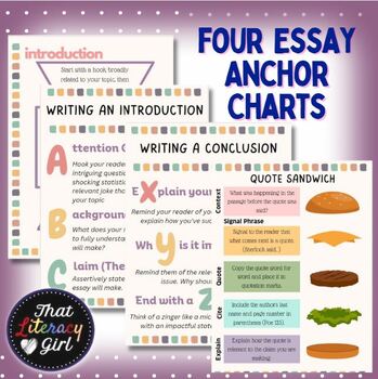 Preview of Classroom Posters: Essay Writing Anchor Charts