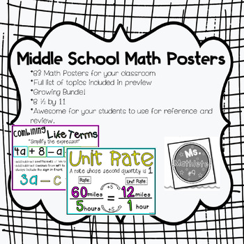 Preview of Classroom Posters:  Middle School Math