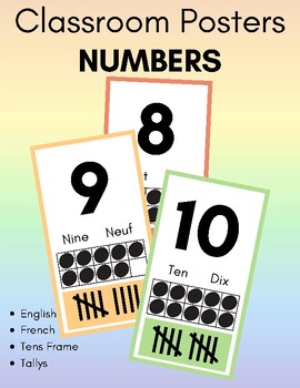 Preview of Classroom Posters - Numbers Set