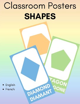 Preview of Classroom Posters - Shapes Set