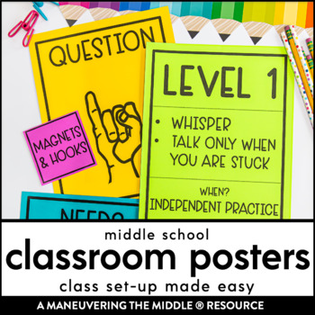 Preview of Classroom Posters for Middle School:  Middle School Classroom Decor Pack