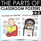 Classroom Posters for Reading, Math, Science, and More - T