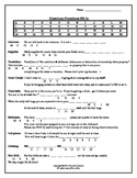 Classroom Procedures Fill In Activity