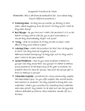 Classroom Procedures Guide