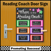 Classroom Reading Coach Office Decor Where am I Door Sign 