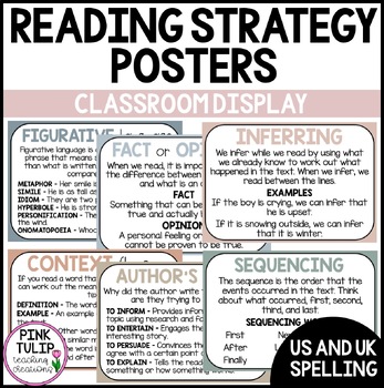 Classroom Reading Groups Posters - Happy Kids Theme | TpT