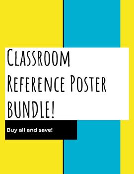 Preview of Classroom Reference Poster Bundle