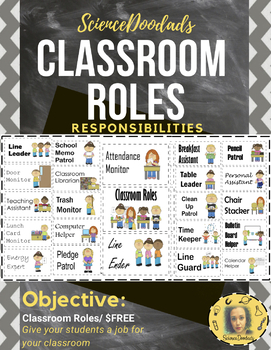 Roles and Responsibilities of Students in Classroom Management