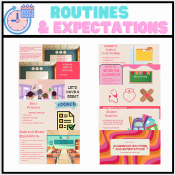 Preview of Classroom Routines and Expectation Slides