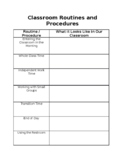 Classroom Routines and Procedures Chart