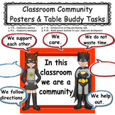 Classroom Community: Posters and Collaborative Writing Task