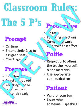 Preview of Classroom Rules: 5 Pc's  - English & Spanish