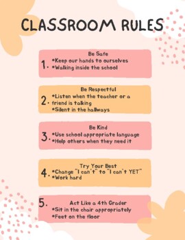 Classroom Rules by Noelle Brower | TPT