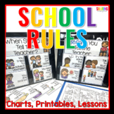 Classroom Rules | Back to School | Rules for Behaviors Kin
