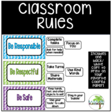 Classroom Rules  Be Responsible Be Respectful Be Safe
