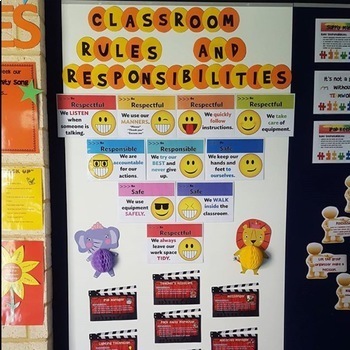 Classroom Rules EDITABLE by Tales From Miss D | Teachers Pay Teachers