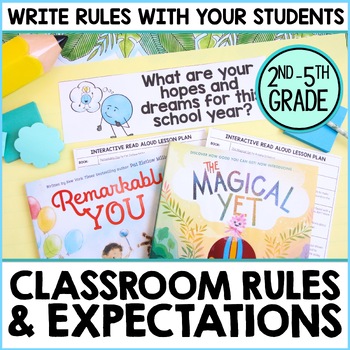 Preview of Classroom Rules & Expectations Toolkit - Write Rules With Your Students