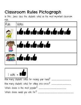 Preview of Classroom Rules Pictograph