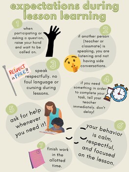 Classroom Rules Poster by Alexandra Critsimilios | TPT