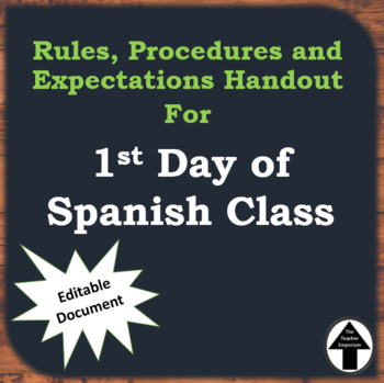 Preview of Classroom Rules, Procedures and Expectations for First Day of School Editable