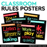 Circus Themed Classroom Rules Posters | Back to School Dec