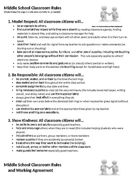 Preview of Middle School Classroom Rules, Working Agreement, and Violation Letter