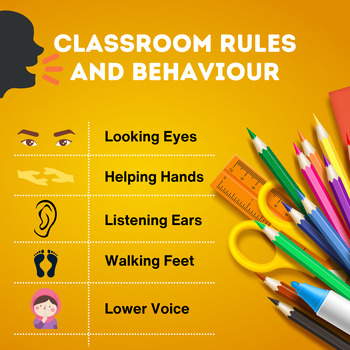 Preview of Classroom Rules and Behavior Display Posters