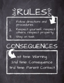 Classroom Rules and Consequences *EDITABLE* | Chalkboard Design