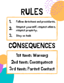 Classroom Rules and Consequences *EDITABLE* | Colorful Dots