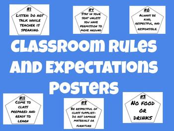 Preview of Classroom Rules and Expectations Posters