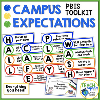 Preview of Classroom Rules and Expectations for Back to School - PBIS - School Rules