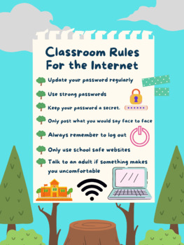 Preview of Classroom Rules for the Internet Poster