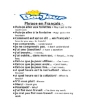 Classroom Sentences in french