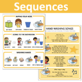 Classroom Sequences - Daily Repeating Routines