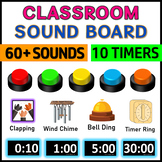 Sound Board | Sound Wall | Classroom Sound Board | Classro